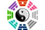 Phong thủy là gì?